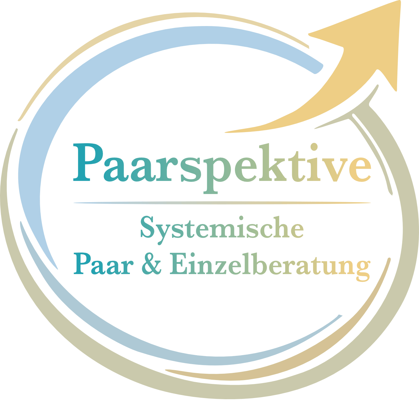 Paarspektive